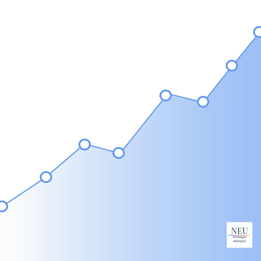 An image of graphs showing NEU Strategic Advisory marketing agency's performance growth for a medical company client.